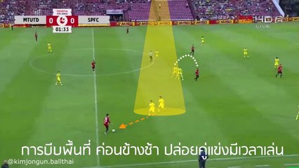 วิเคราะห์ สุพรรณบุรี เอฟซี เกมพ่ายเมือง 4-1 (การเพรสซิ่ง กดดันคู่ต่อสู้)