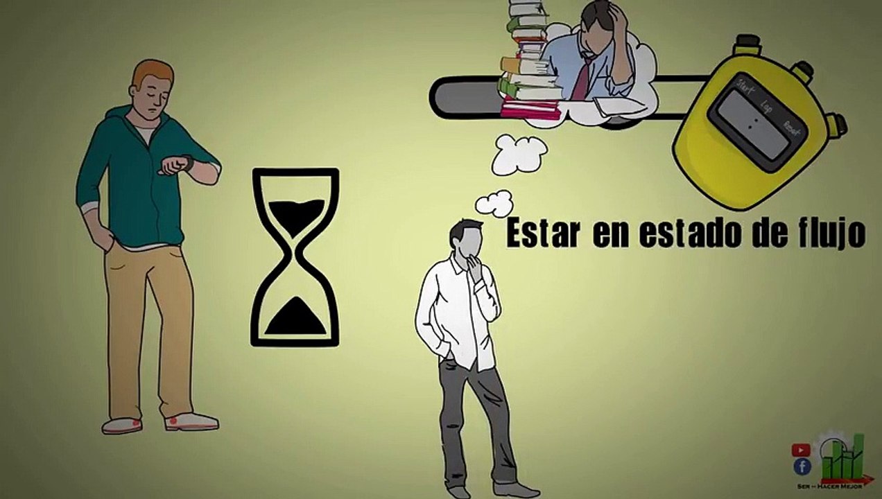 organizate-con-eficacia-por-david-allen-resumen-animado