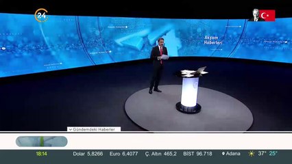 Başkan Erdoğan: Gerekli uyarılar yapıldı