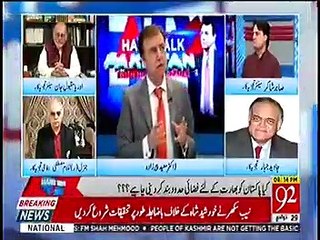 What Is India 'Plan-B' Regarding Current Situation In Kashmir - Sabir Shakir Reveals