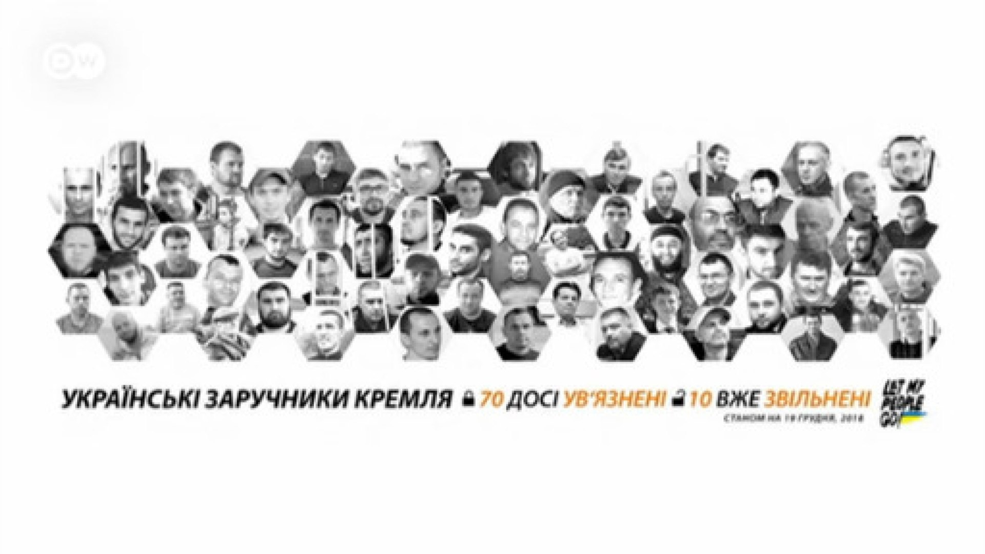 ⁣Что говорят в Киеве о возможном обмене заключенными с Москвой (30.08.2019)