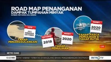 Road Map Penanganan Tumpahan Minyak Pertamina
