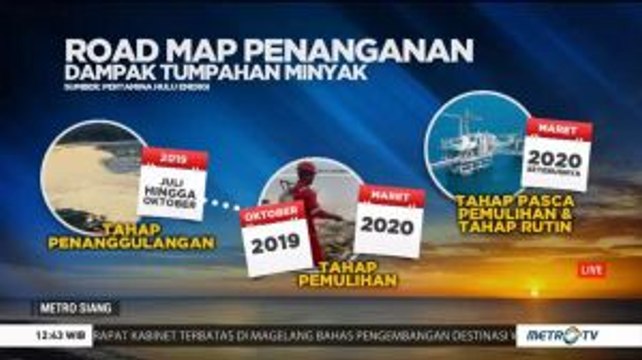 Road Map Penanganan Tumpahan Minyak Pertamina