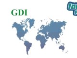 Global Domains International (GDI) - Scam?