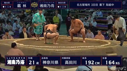 Nagoya 2019, Makushita - Day 3 (PART 2)