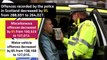310819_policecrimes_recorded police crimes scotland
