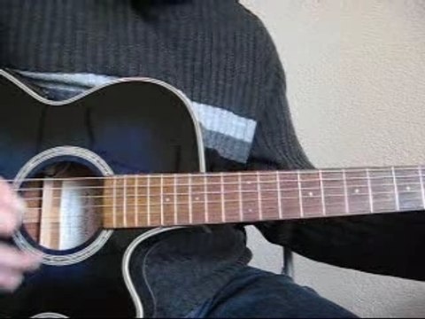 Accompagnement guitare bluegrass pour débutants