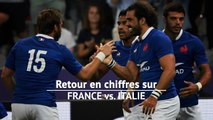 XV de France - Retour sur la large victoire des Bleus contre l'Italie