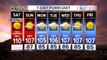 Excessive heat continues with slight rain chance this weekend