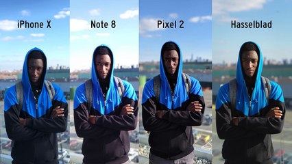 Portrait Mode  Explained!