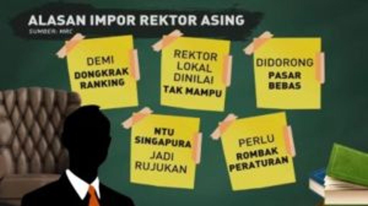 Dongkrak Ranking dengan Rektor Asing