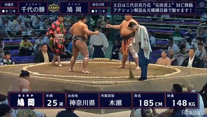 Nagoya 2019, Makushita - Day 2 (PART 1)