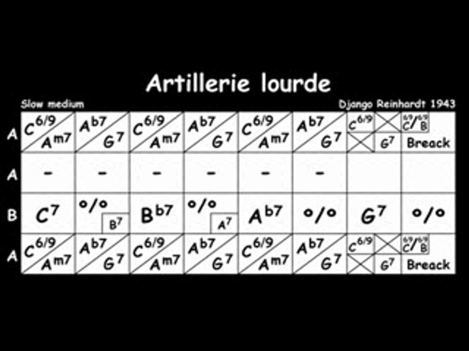 Artillerie lourde