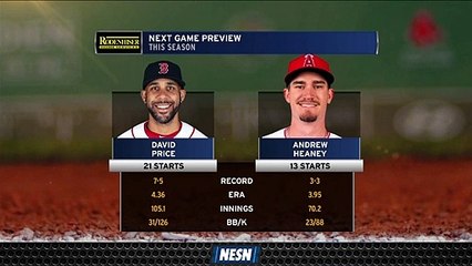 David Price Looks To Get Red Sox Back On Track In Return To Mound