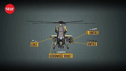 Mehmetçik ’Atak’ını teslim aldı... Demir özellikleri ile birlikte duyurdu