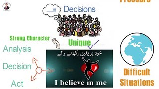 Khud Par Yaqeen Rakhne Wale | Self-Assurance/Self-Confidence Personality | QAS Ki Baatein