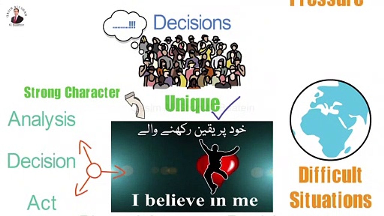 Khud Par Yaqeen Rakhne Wale | Self-Assurance/Self-Confidence Personality | QAS Ki Baatein
