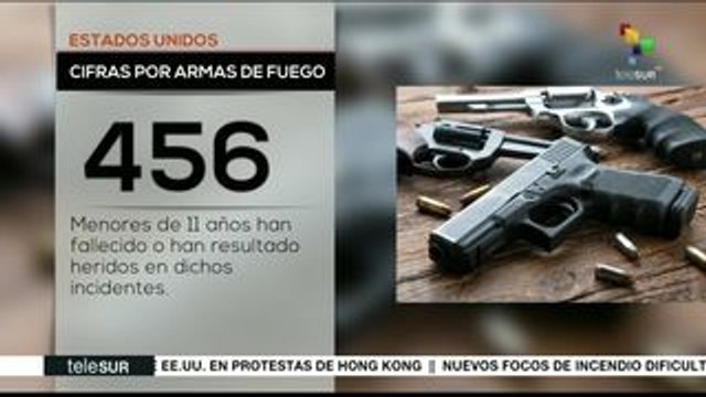 EEUU: Al menos cinco muertos y 21 heridos por tiroteos en Texas