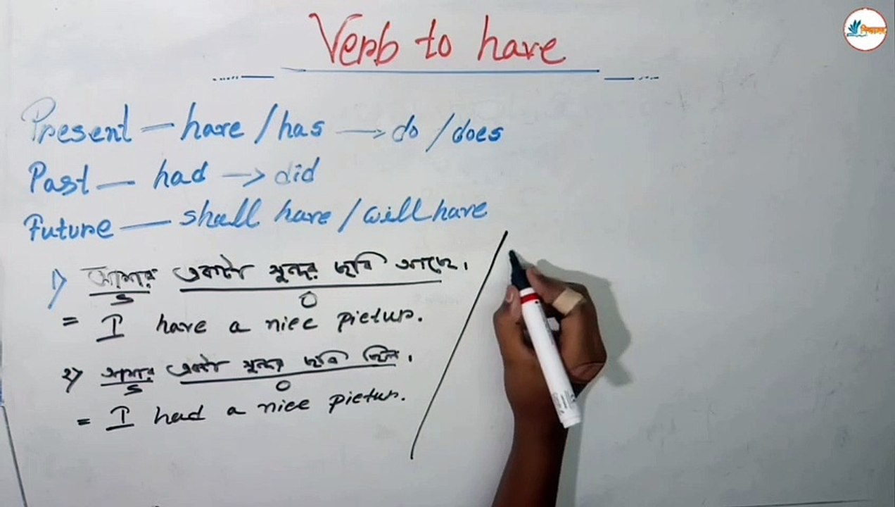 VERB. TO. HAVE