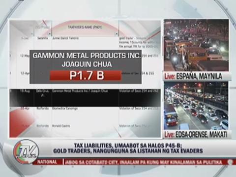 DOJ, BIR point fingers over backlog in tax evasion cases