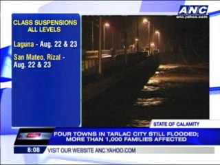 40,000 families affected in Pampanga floods
