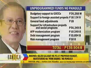 Lawmakers vow to probe PNoy's own 'pork'
