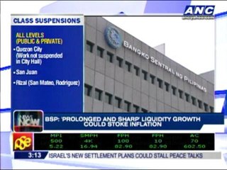 BSP: Prolonged, sharp liquidity growth could stoke inflation