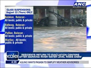 Marikina residents not advised to return home