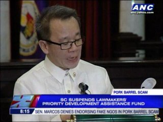 Congress to follow SC TRO on pork barrel