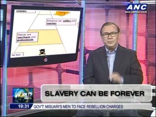 Teditorial: Slavery can be forever