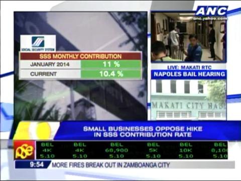 Small businesses oppose hike in SSS contribution rate