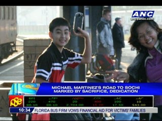 SM Group, POC helped Martinez get to Sochi