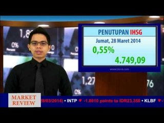 IHSG Menutup Akhir Pekan Dengan Kenaikan 0,55% Atau 4.749,09
