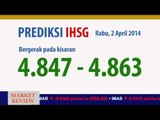 Prediksi IHSG Rabu, 2 April 2014