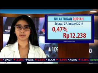 Prediksi IHSG Rabu, 08 Januari 2014