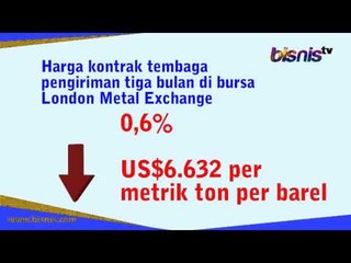 Harga Tembaga: Turun Akibat Tambang di Cile Kembali Normal