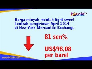 Tidak Khawatir Ukraina, Harga Minyak WTI (18/3) Turun ke US$98/Barel