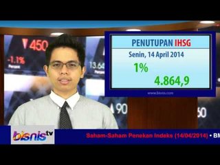 INDEKS BEI: IHSG Ditutup Menguat ke Level 4.864,9