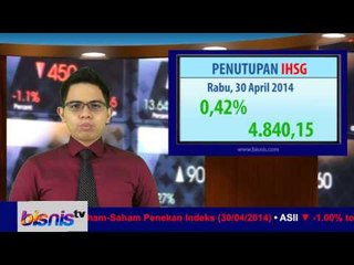 IHSG Ditutup Naik 0,42% ke Level 4.840,15