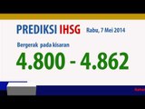 Prediksi IHSG Rabu, 7 Mei 2014