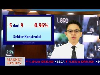 IHSG Ditutup Melemah 0,10%
