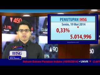IHSG Ditutup Melemah 0,33%