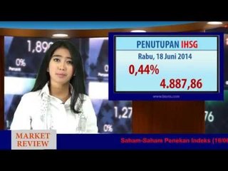 IHSG Ditutup Melemah 0,47%, Disebabkan Melemahnya Rupiah