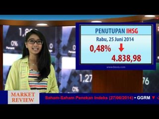 IHSG Ditutup Melemah 0,48%, Sektor Properti Anjlok