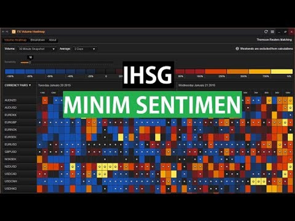 Bagaimana Rekomendasi Saham Hari Ini? - Bisnis Pagi Edisi 28 Agustus 2017 (1/3)