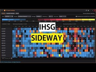 IHSG Akan Bergerak Sideway - Bisnis Pagi Edisi 5 September 2017 (1/3)