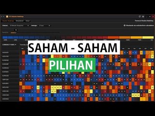 Hindari Saham yang Sudah Jenuh Beli - Bisnis Pagi Edisi 4 September 2017 (1/3)