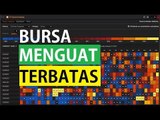 IHSG Berpeluang Menguat Terbatas - Bisnis Pagi Edisi 7 September 2017 (1/3)