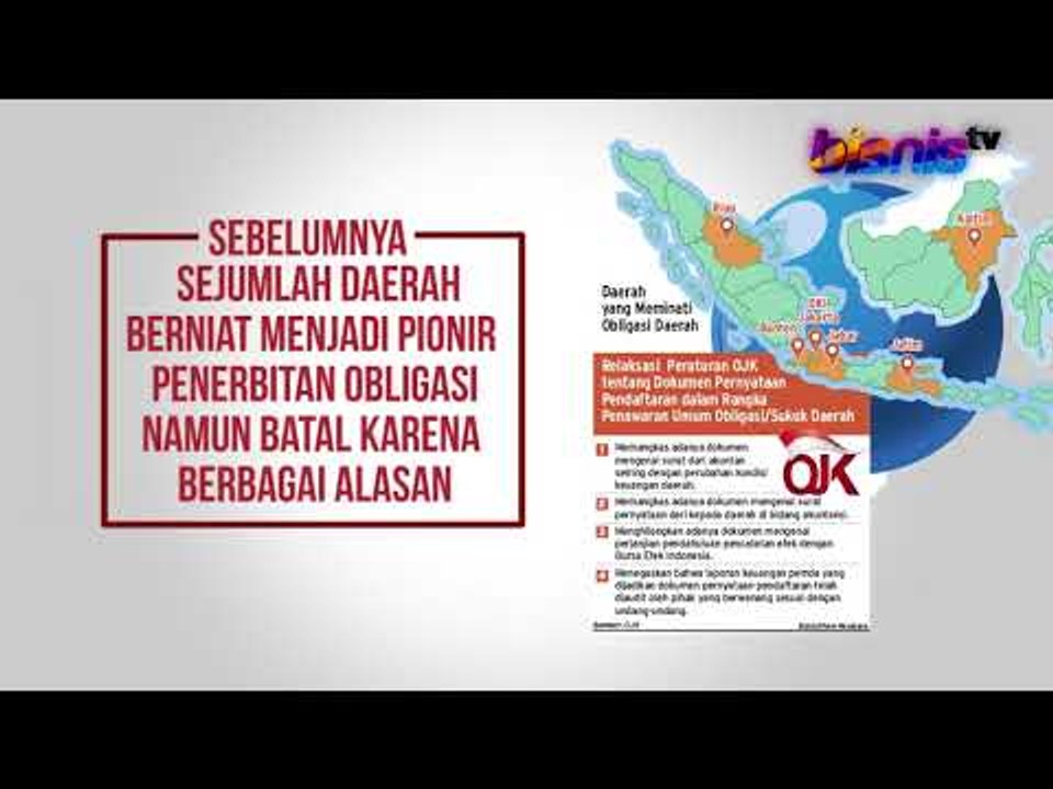 Babak Baru Obligasi Daerah