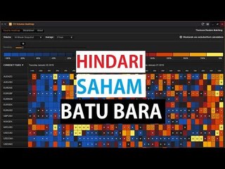 IHSG Diproyeksi Menguat Terbatas - Bisnis Pagi Edisi 10 Oktober 2017 (1/3)